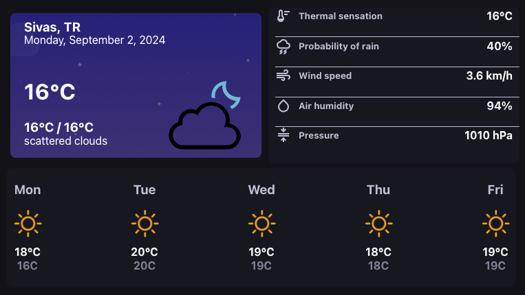 Weather App project screenshot